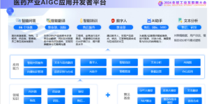 AI助力产业营销落地 美云智数亮相2024全球工业互联网大会